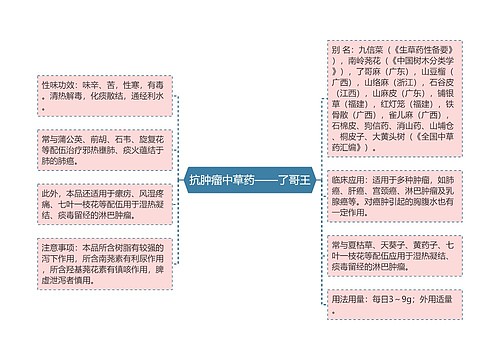 抗肿瘤中草药——了哥王