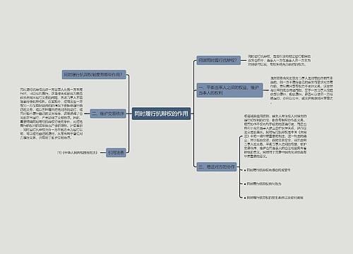 同时履行抗辩权的作用