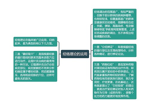 经络理论的运用