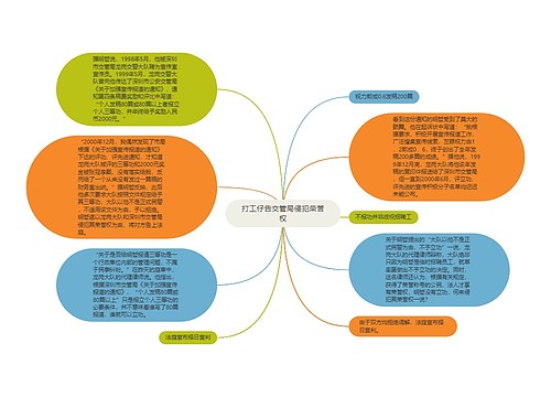 打工仔告交管局侵犯荣誉权