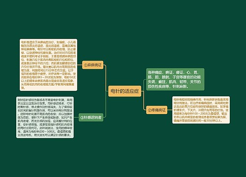 电针的适应症