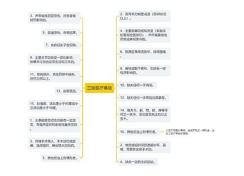 三级医疗事故