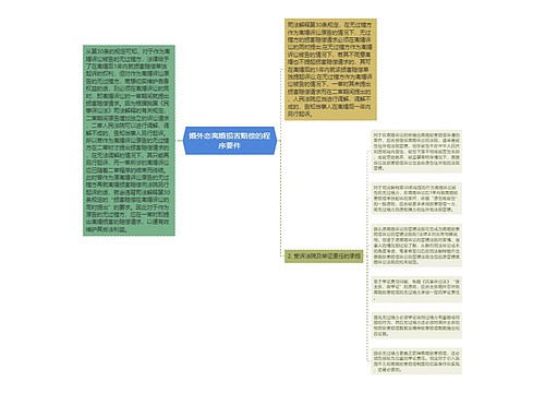 婚外恋离婚损害赔偿的程序要件