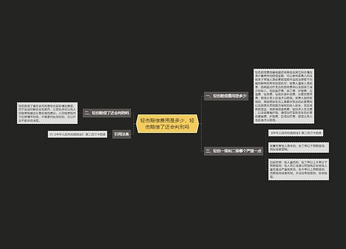 轻伤赔偿费用是多少，轻伤赔偿了还会判刑吗