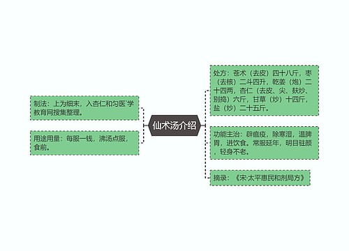 仙术汤介绍