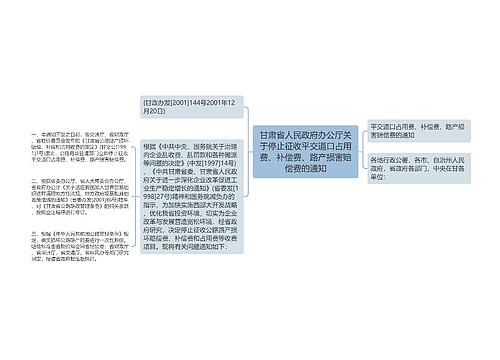 甘肃省人民政府办公厅关于停止征收平交道口占用费、补偿费、路产损害赔偿费的通知 甘肃省人民政府办公厅关于停止征收平交道口占用费、补偿费、路产损害赔偿费的通知