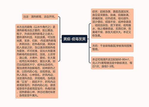 黄疸-疫毒发黄