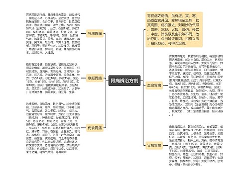 胃痛辨治方剂