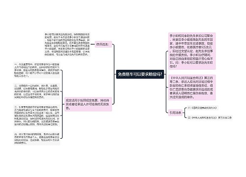 免费搭车可以要求赔偿吗?