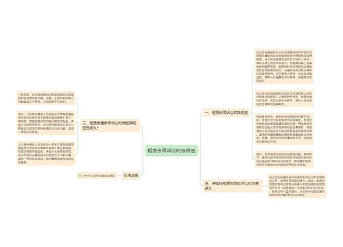 租赁合同诉讼时效规定