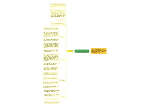 慢性萎缩性胃炎专方治疗