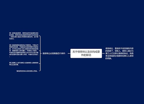 关于债务转让及其构成要件的解说