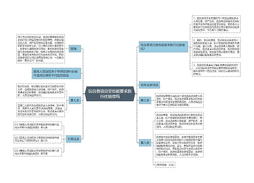 玩自费项目受伤能要求旅行社赔偿吗