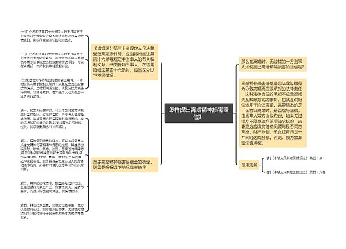 怎样提出离婚精神损害赔偿？