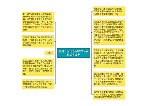 雷曼上诉 无担保债权人索赔或将减半