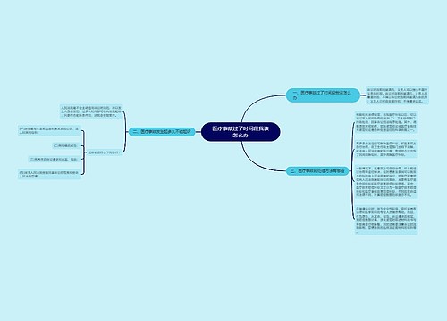 医疗事故过了时间段我该怎么办