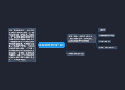 离婚损害赔偿的实务操作