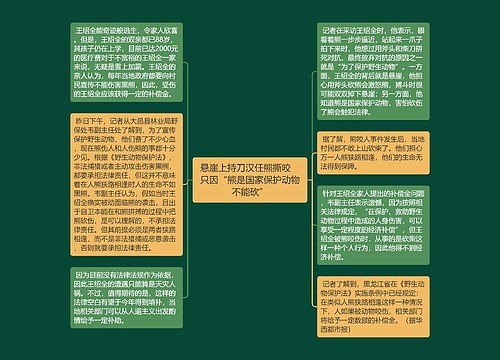 悬崖上持刀汉任熊撕咬　只因“熊是国家保护动物不能砍”