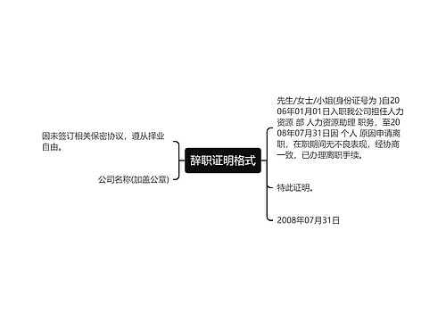 辞职证明格式