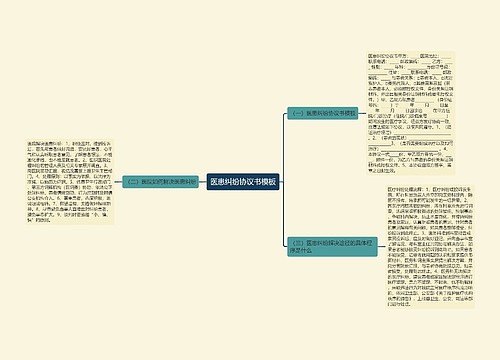 医患纠纷协议书模板