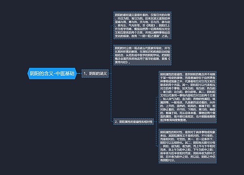 阴阳的含义-中医基础