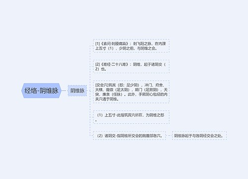 经络-阴维脉思维导图