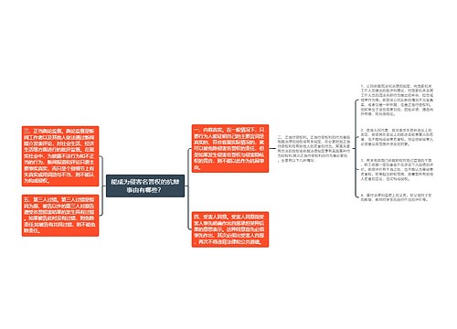 能成为侵害名誉权的抗辩事由有哪些？