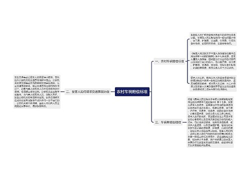 农村车祸赔偿标准