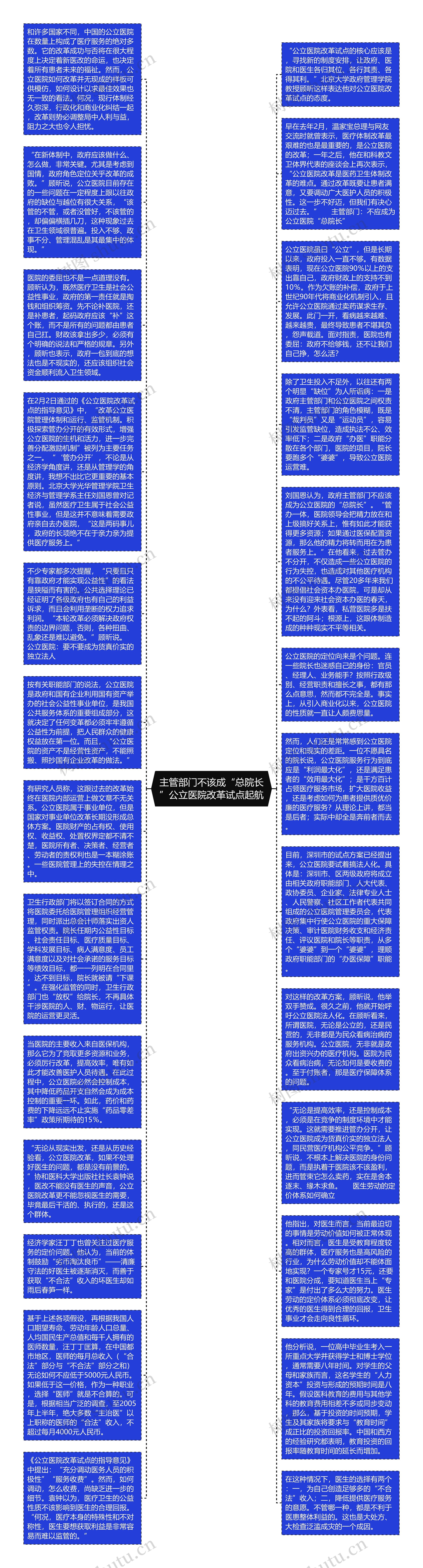 主管部门不该成“总院长”公立医院改革试点起航