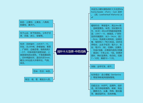 阔叶十大功劳-中药词典