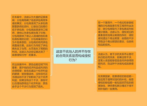 故意干扰他人的并不存在的合同关系是否构成侵权行为? 故意干扰他人的并不存在的合同关系是否构成侵权行为?
