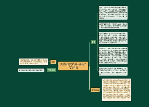 无证出租司机撞人保险公司怎样赔