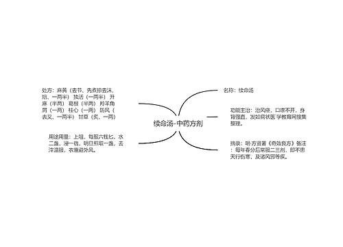 续命汤-中药方剂