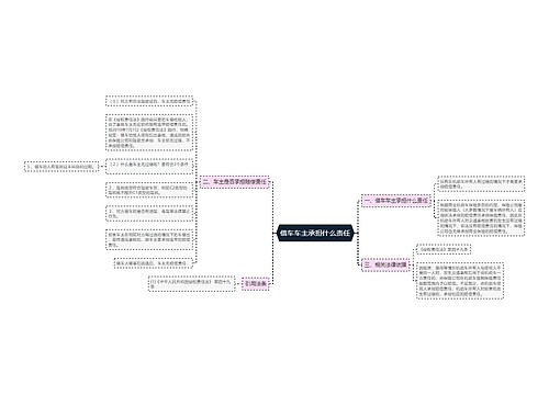 借车车主承担什么责任