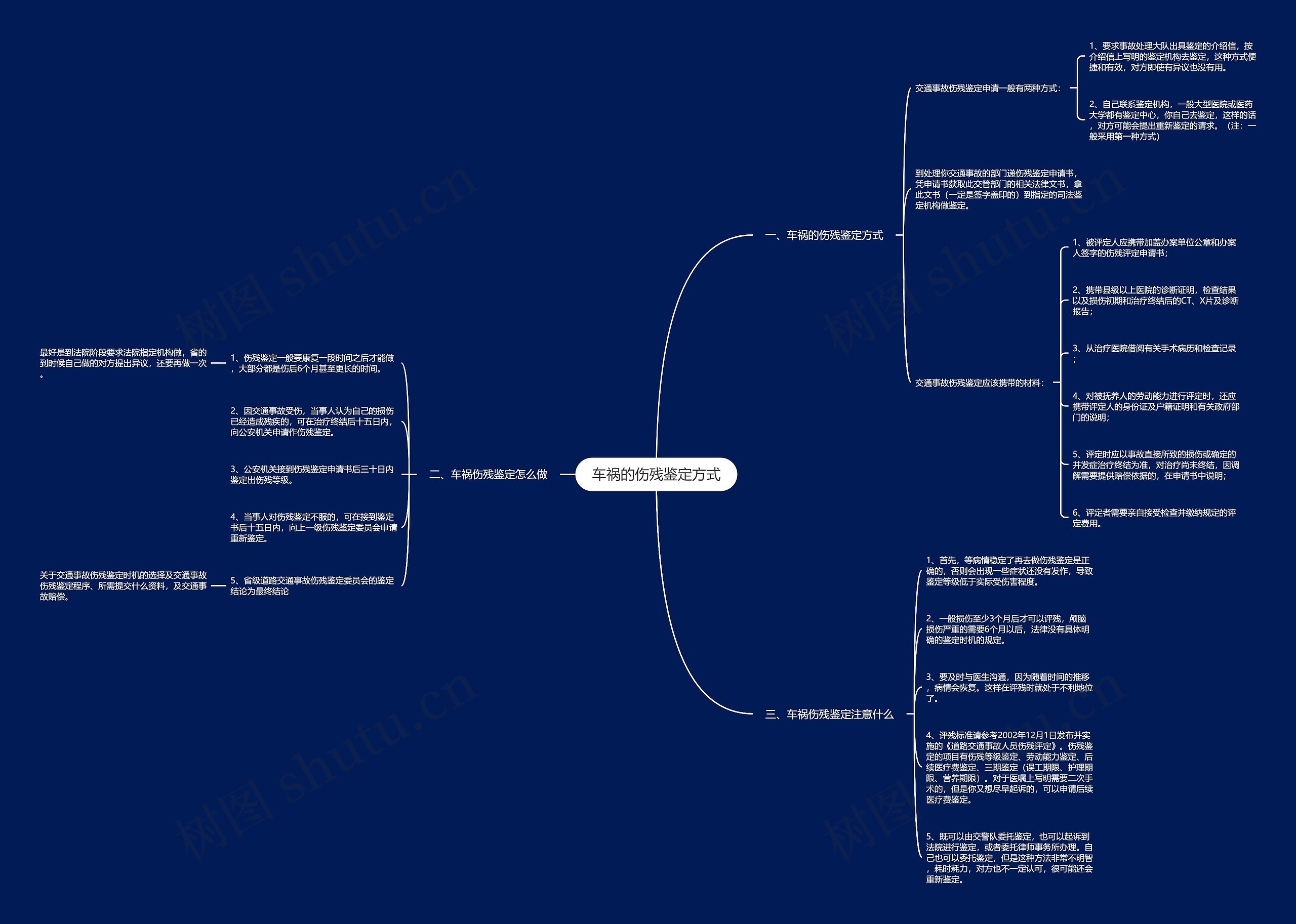 车祸的伤残鉴定方式 车祸的伤残鉴定方式