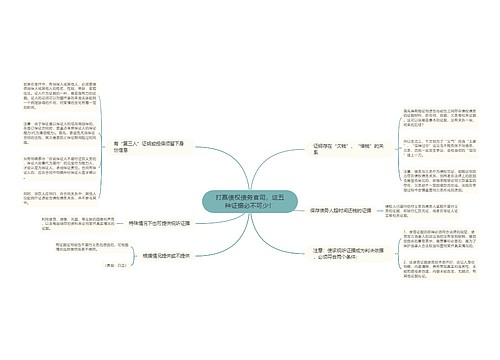 打赢债权债务官司，这五种证据必不可少！