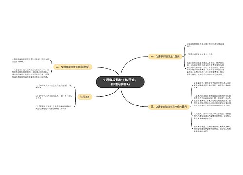 交通事故赔偿主体是谁,有时间限制吗 交通事故赔偿主体是谁,有时间限制吗