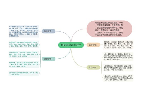 胃肠湿热证的治疗