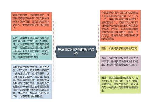 家庭暴力可获精神损害赔偿