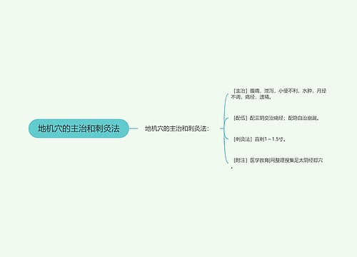 地机穴的主治和刺灸法