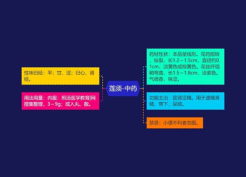 莲须-中药