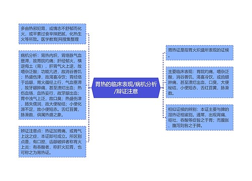 胃热的临床表现/病机分析/辩证注意