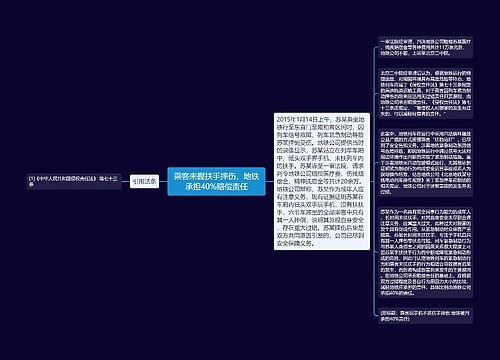 乘客未握扶手摔伤，地铁承担40%赔偿责任