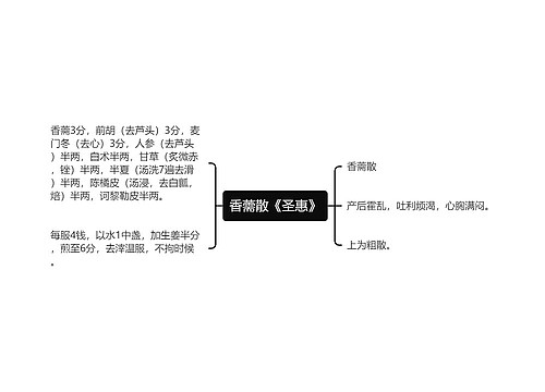 香薷散《圣惠》