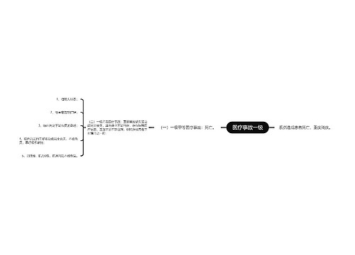 医疗事故一级