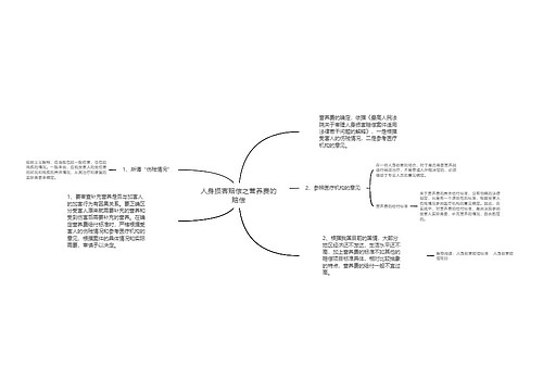 人身损害赔偿之营养费的赔偿