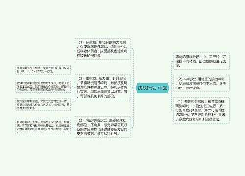 皮肤针法-中医