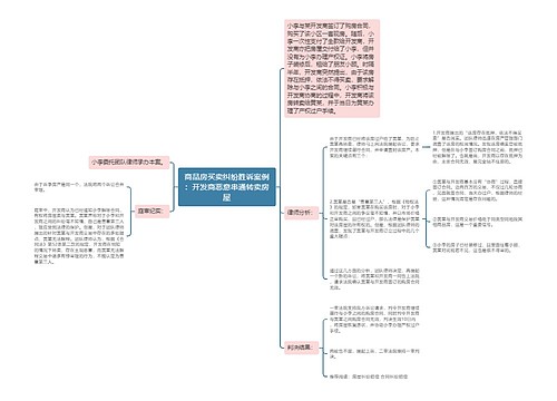 商品房买卖纠纷胜诉案例：开发商恶意串通转卖房屋