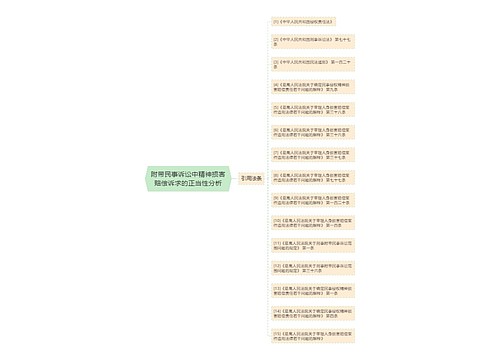 附带民事诉讼中精神损害赔偿诉求的正当性分析