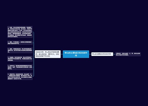 常山的主要成分和功效作用